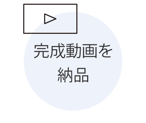 完成動画を納品
